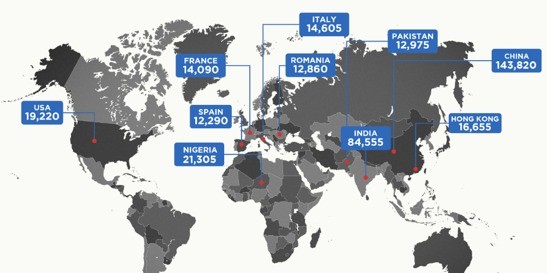 Life in UK for international students