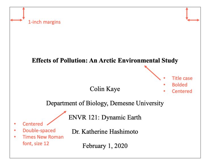 How to make your cover page of the assignment effective?